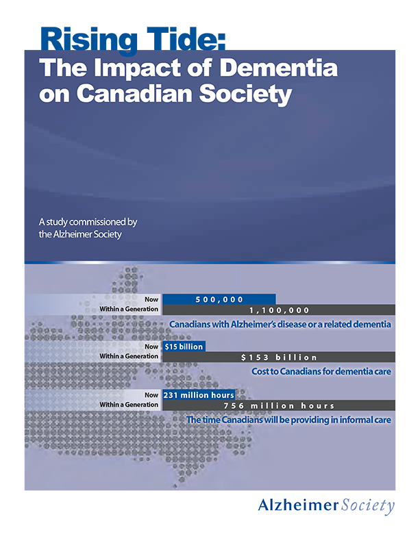 Rising Tide: The impact of dementia on Canadian society