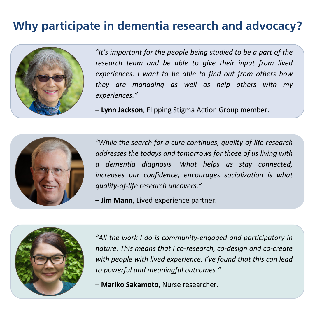 Quotes from lived experience advocates and a researcher offer why they engage in dementia research.