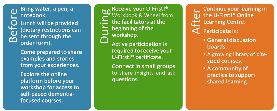 U-First in-person explanation page