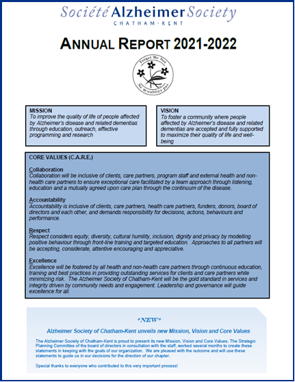 36th annual report cover