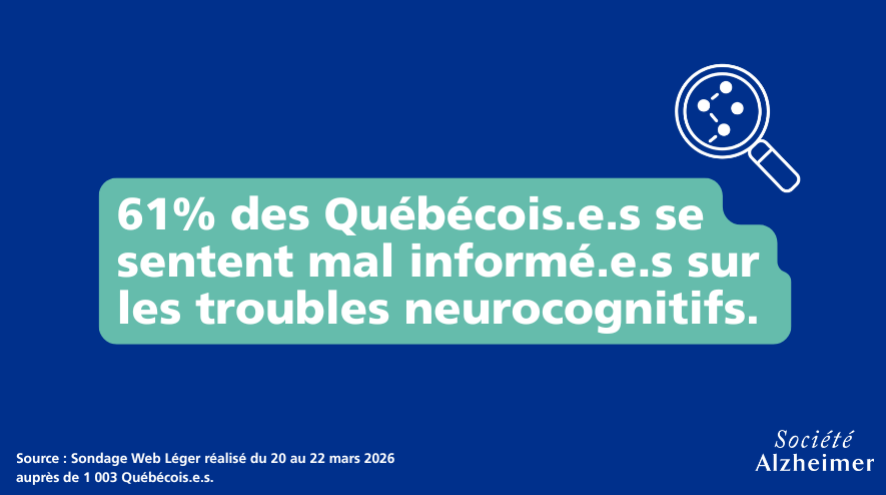 Sondage Léger