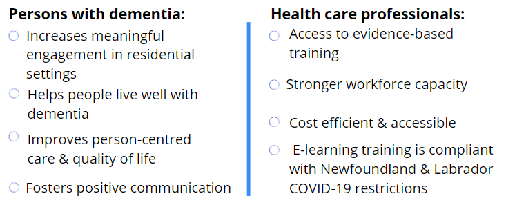 Benefits of Dementia Passport