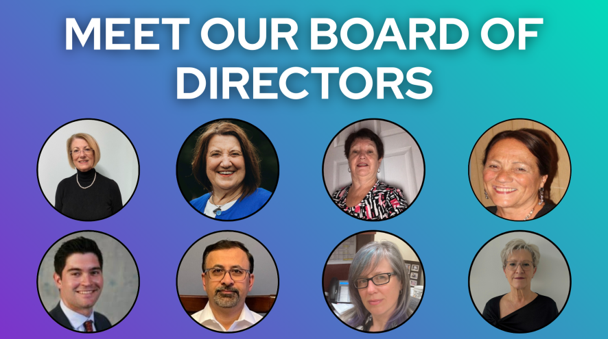 Board Of Director Collage