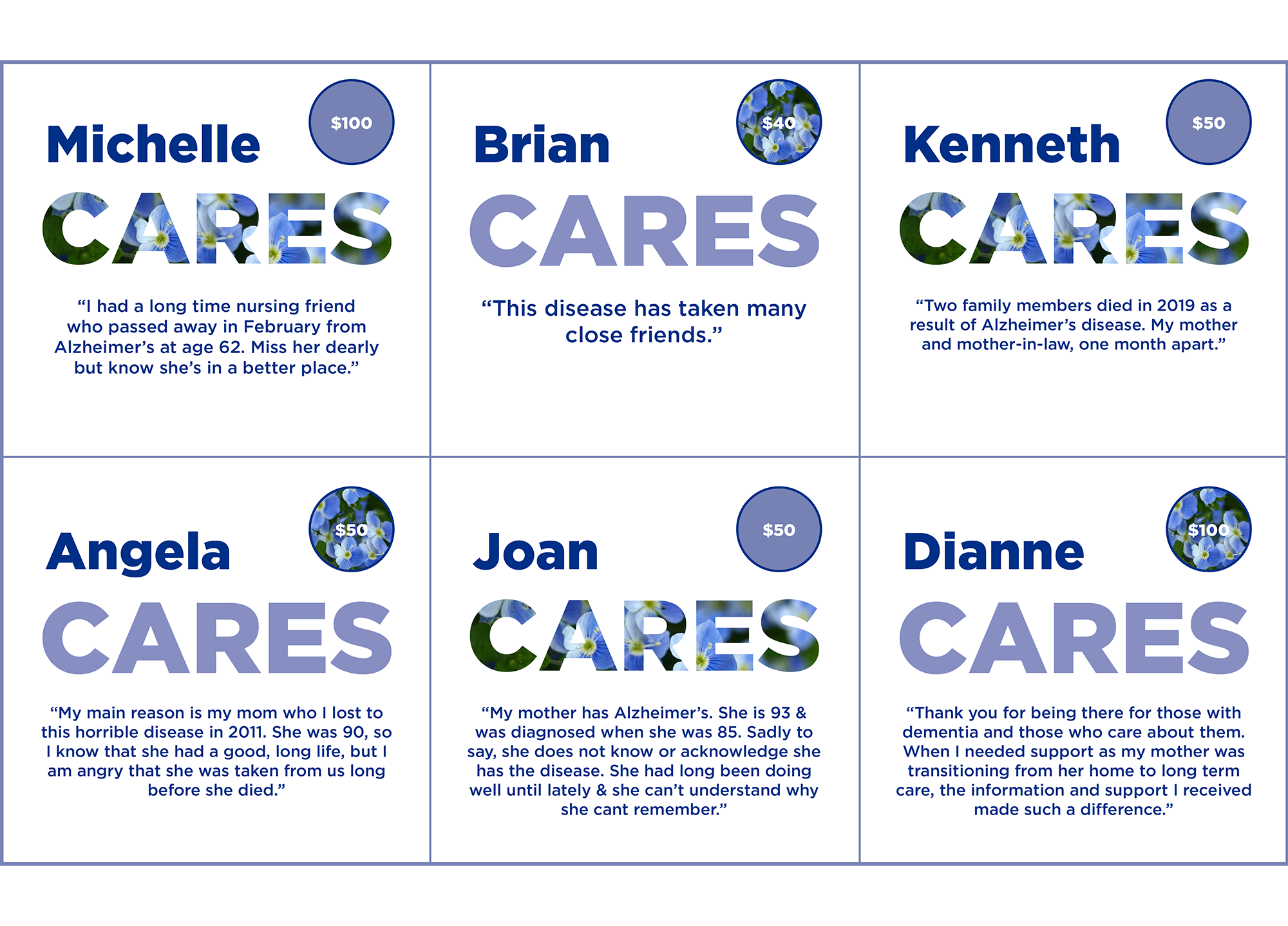 Nova Scotians' Reasons to Care