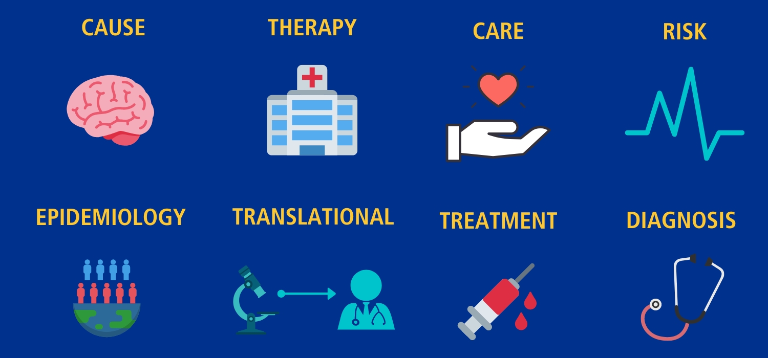ASRP Funding Categories
