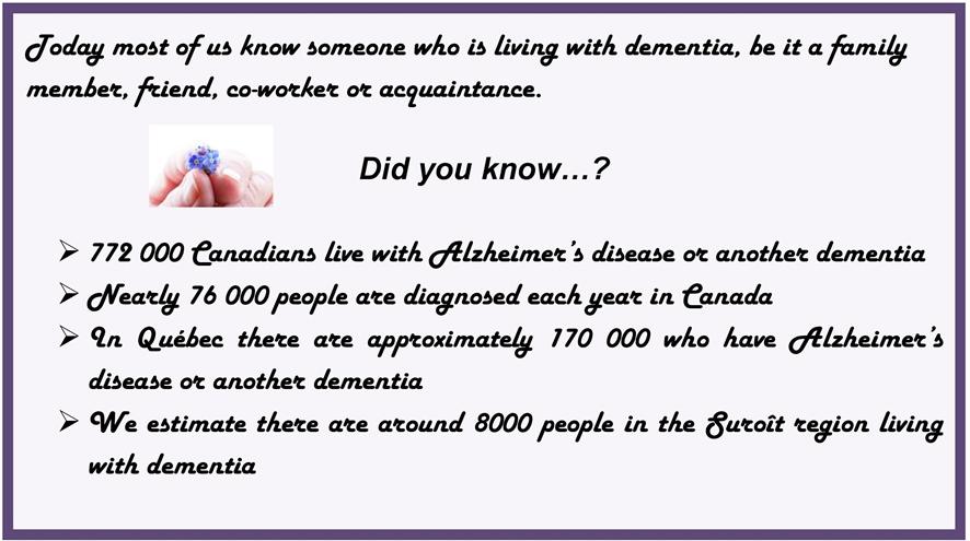 Did you know - statistical information about prevalence of dementia