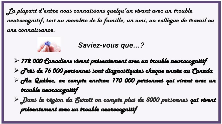 Saviez-vous que ...? - information statiques sur la prévalence des troubles neurocognitifs